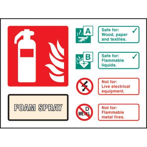 Fire Extinguisher Signs thumbnail