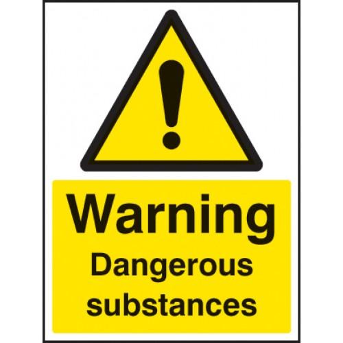 Warning Safety Signs thumbnail