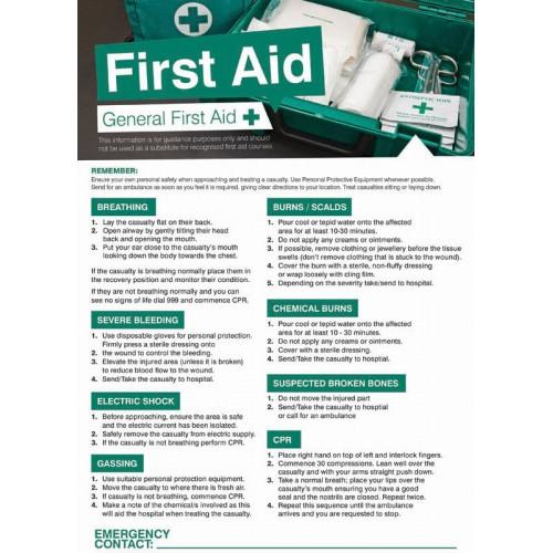 First Aid Posters thumbnail