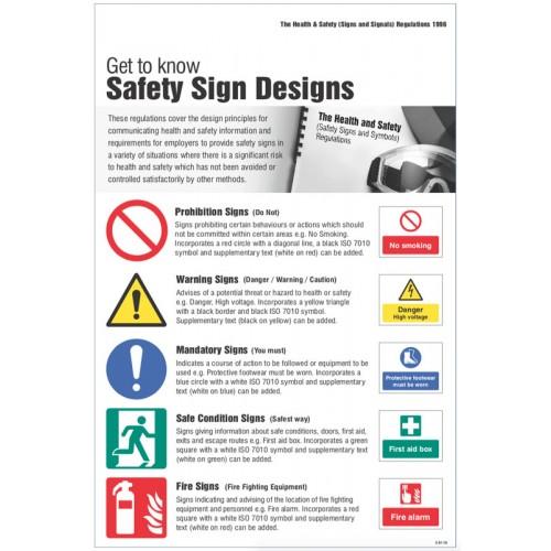 Symbols & Construction Site Posters thumbnail