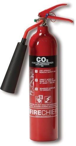 CO2 thumbnail