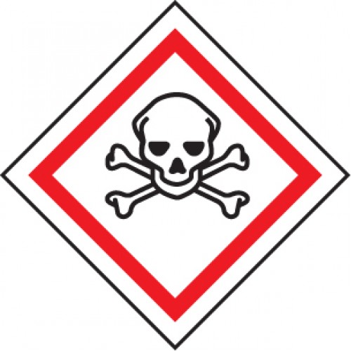 Hazard Safety Signs