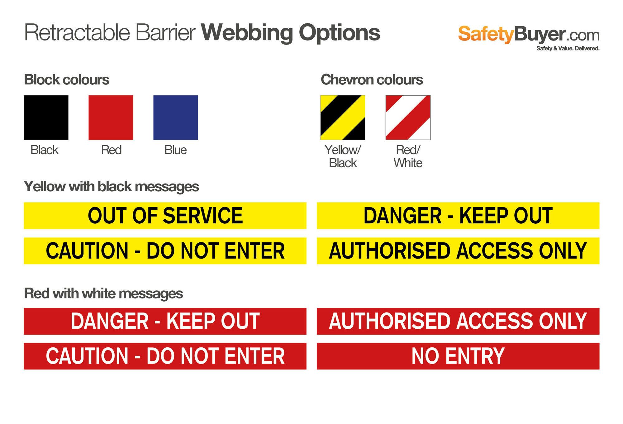 Twin Barrier Webbing Options